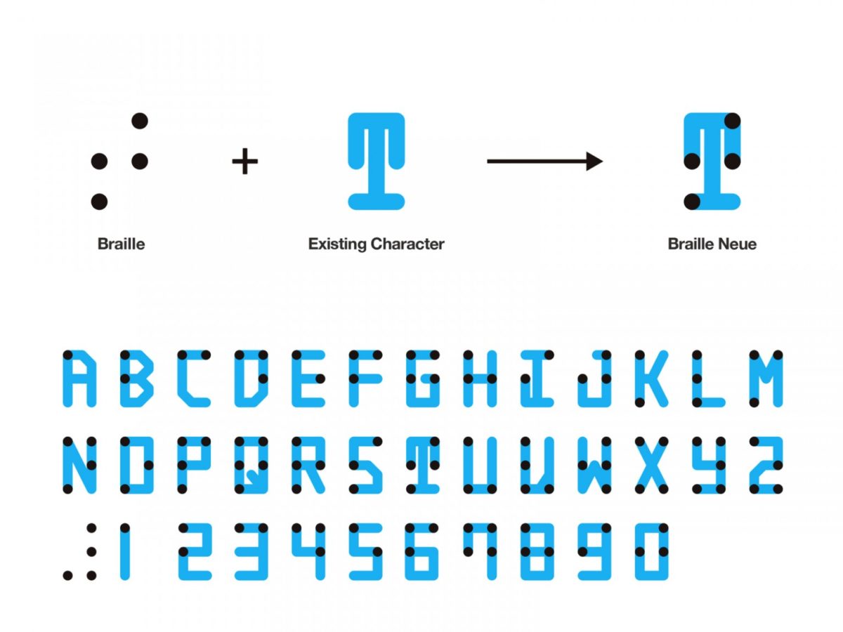 Combining Braille and Written Fonts: ‘Braille Neue’